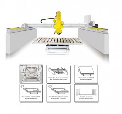 Bridge Cutting Machine PLC-400